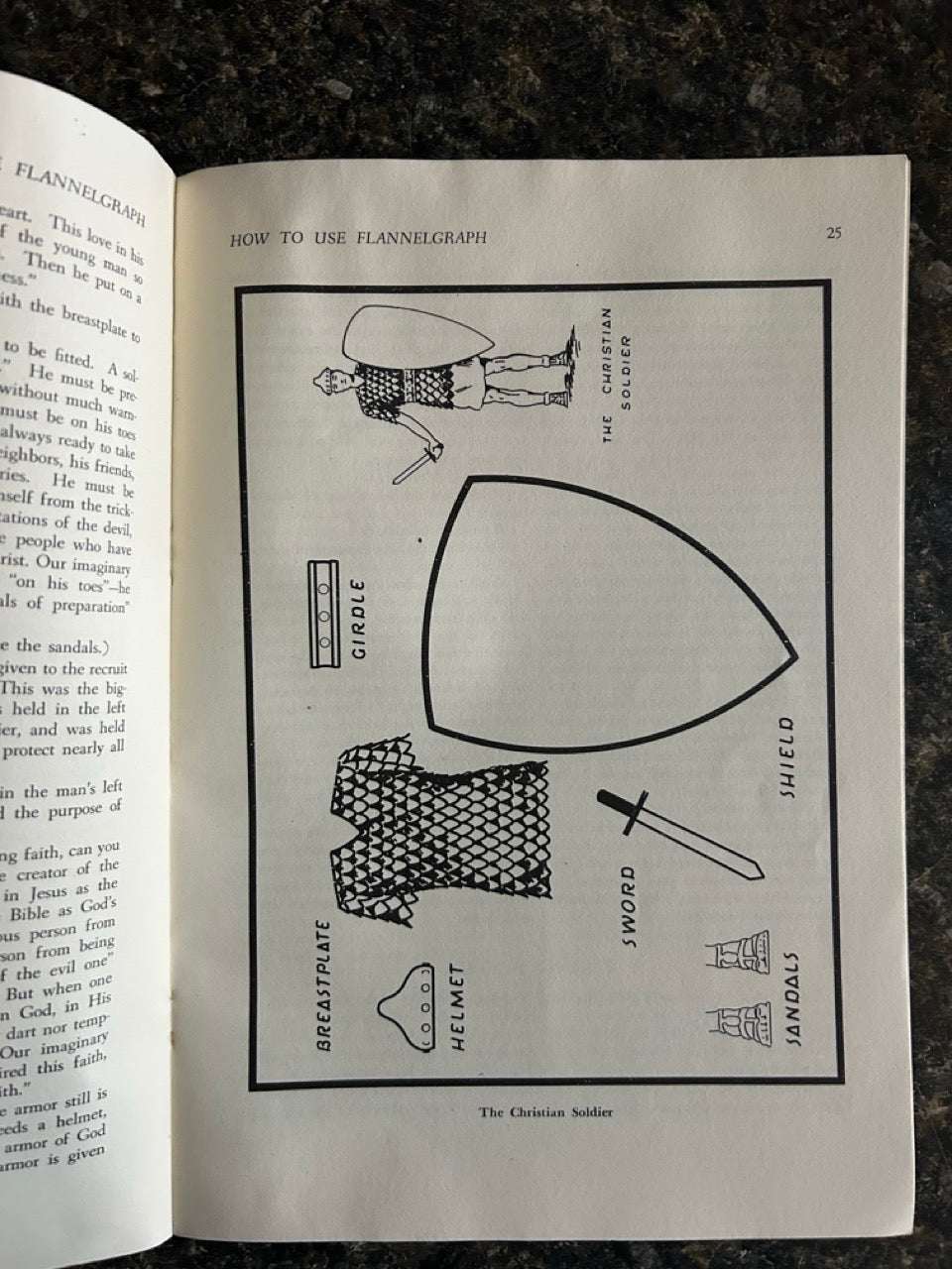 How To Use Flannelgraph - Fay Rogers