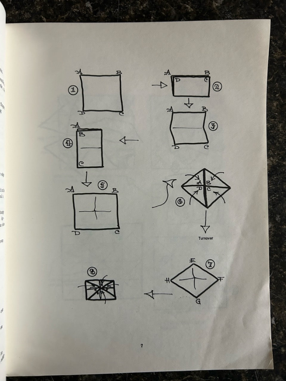 Blue Spotitis (and Other Oddities) - Ken de Courcy