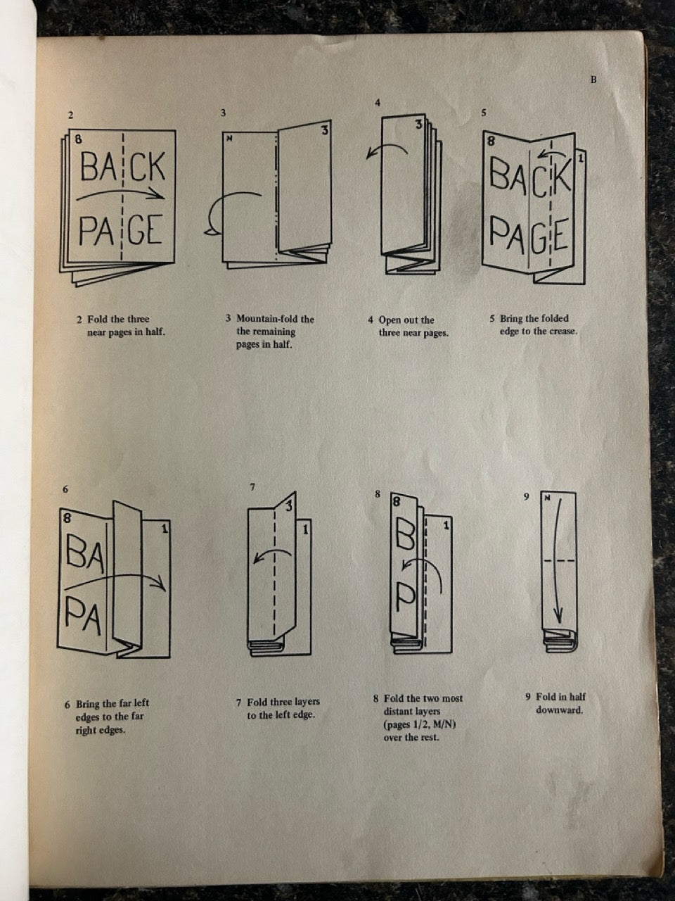 Gene Anderson's Newspaper Trick