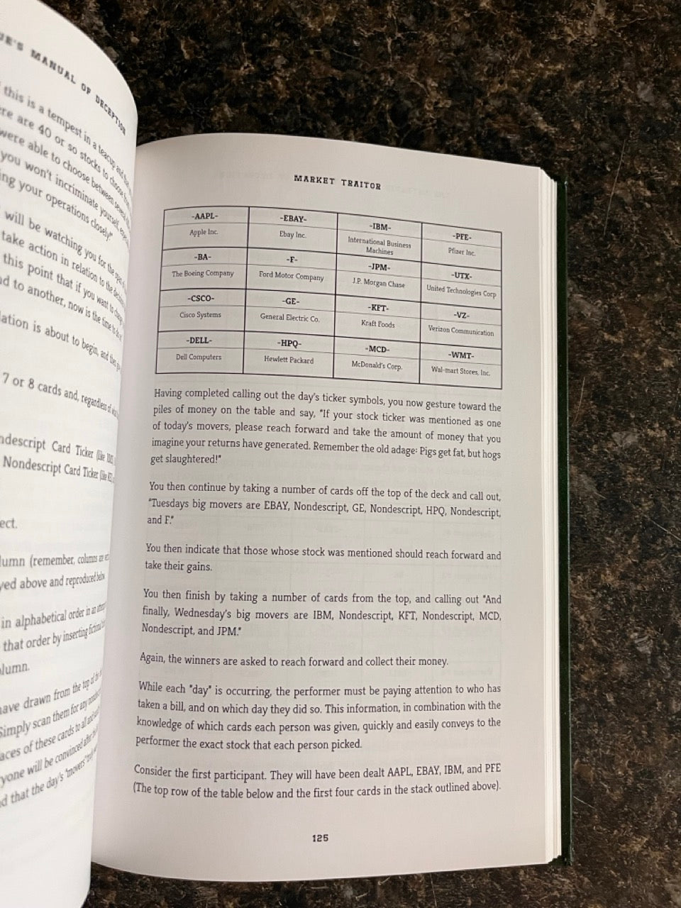 The Intrepid Rogue's Manual of Deception (HC) - Atlas Brookings