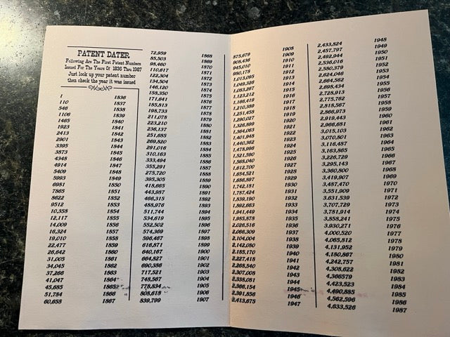 Jorgini's Super Easy Handy Dandy Patent Dater Guide - Tom Jorgenson
