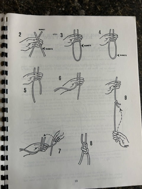 Patrick Page's Lecture Notes
