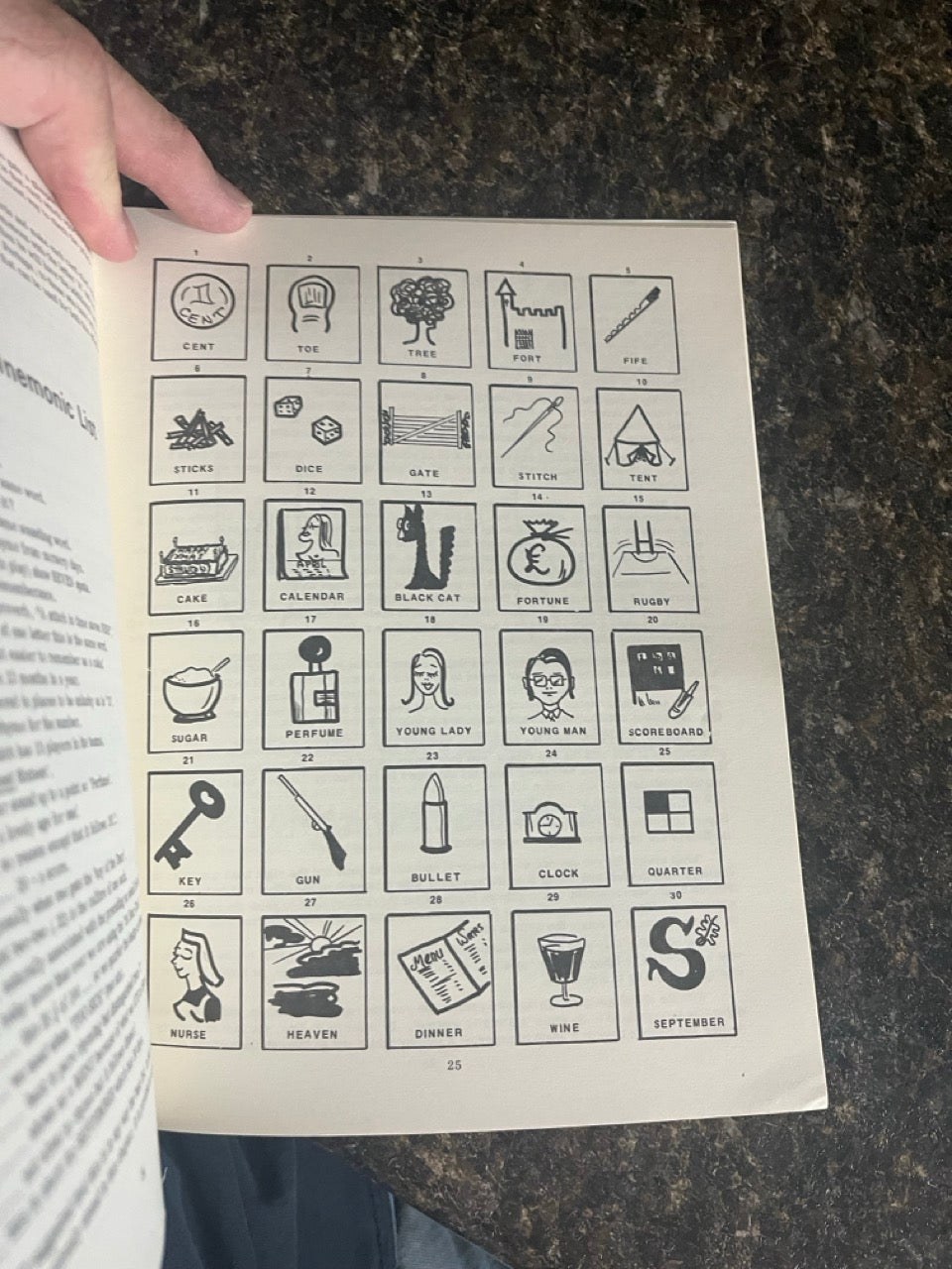 Mentalism for Connoisseurs/ ESPecially Yours - Stanton Carlisle