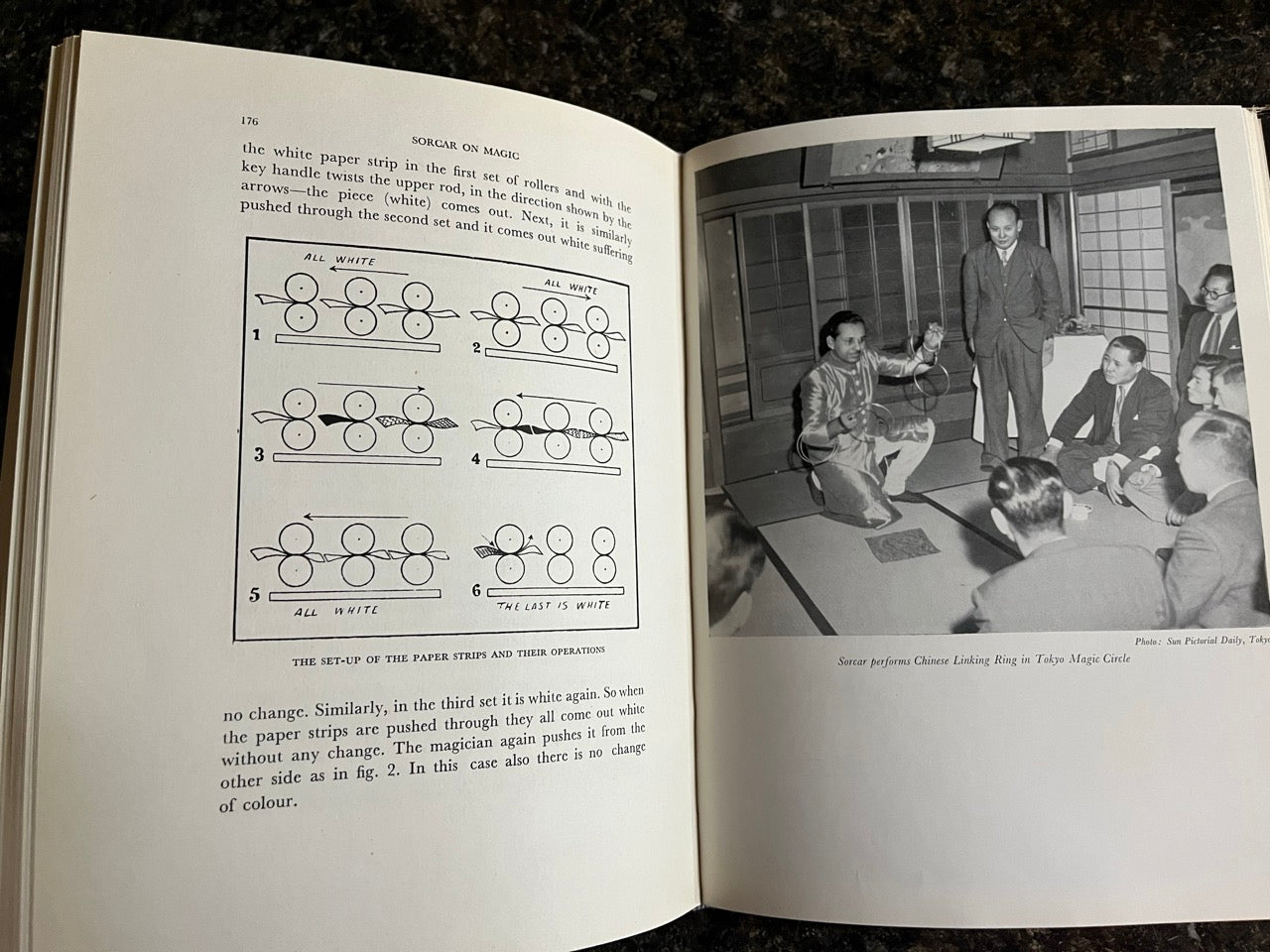 Sorcar on Magic - P.C. Sorcar