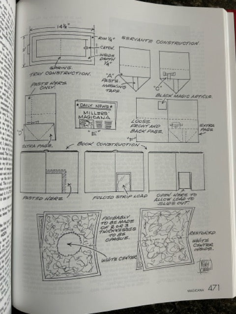 Magicana (the book) - Charlie Miller/Pitchford Entertainment