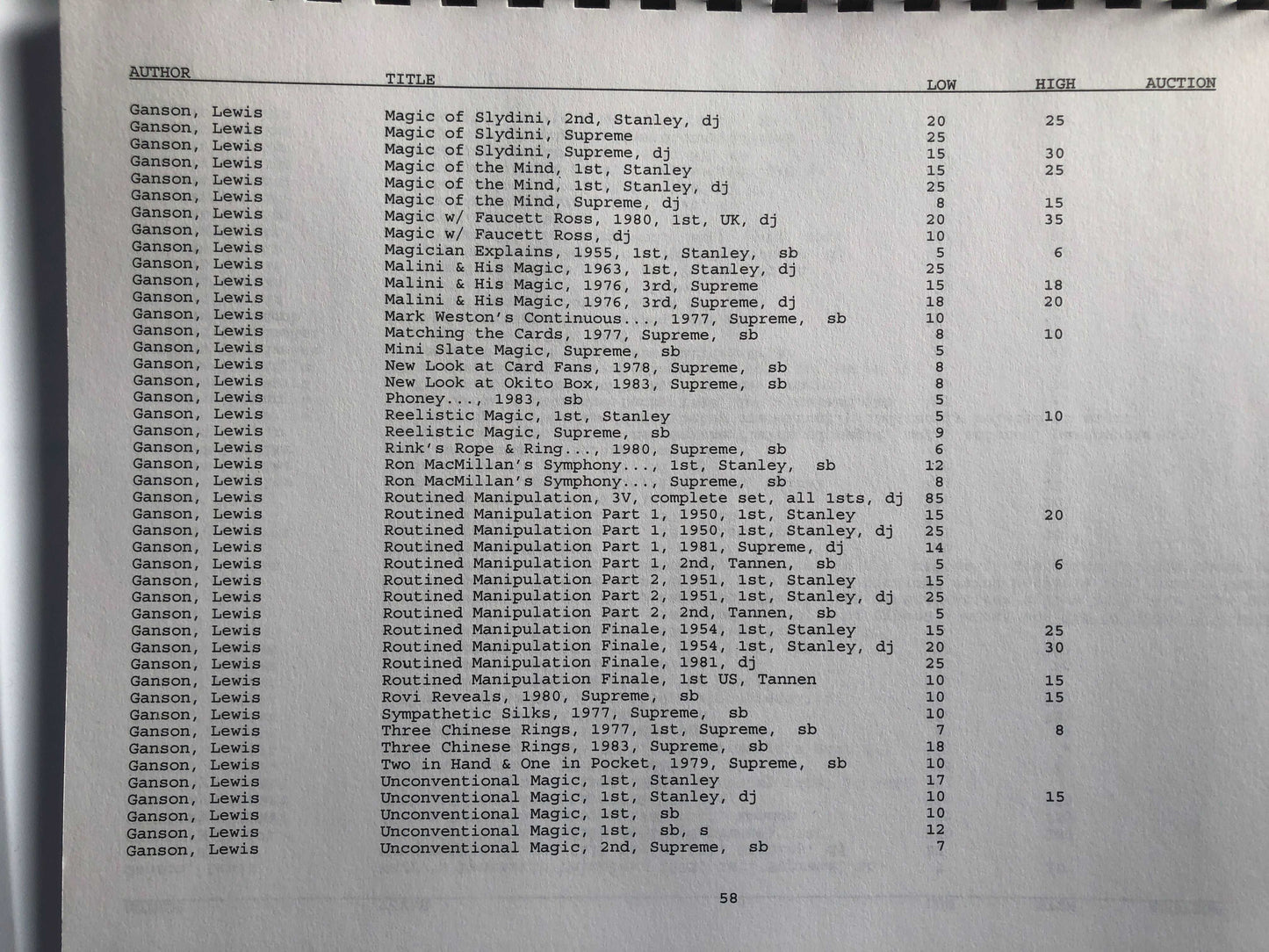 A Price Guide to Magic Books: 1639-1990 - Michael Canick