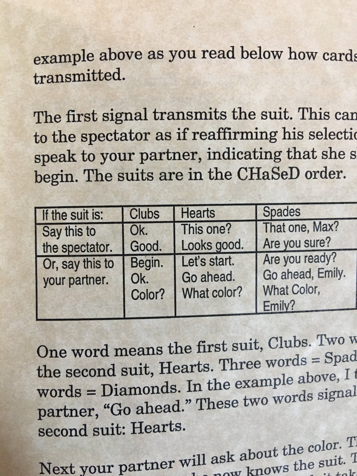 Simple Signals - Tate Elliott