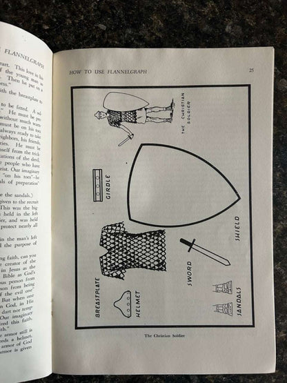 How To Use Flannelgraph - Fay Rogers