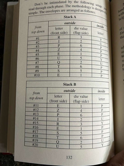 Mentalism Incorporated Vol. 2 - Chuck Hickok (2005 1st ed.)