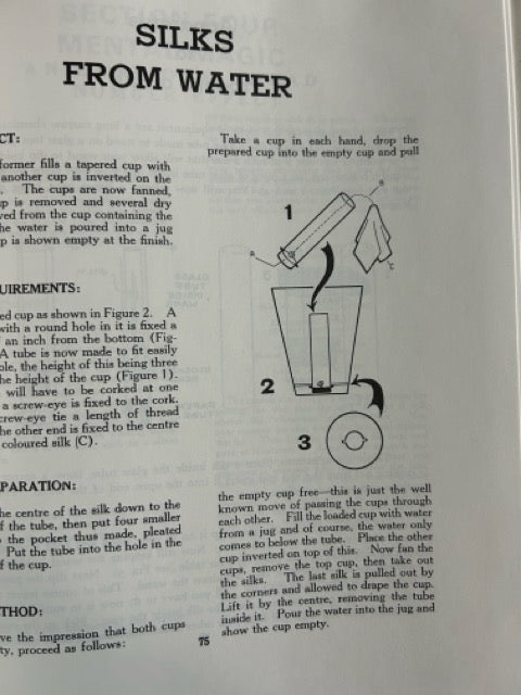 Best Sellers - Tom Sellers