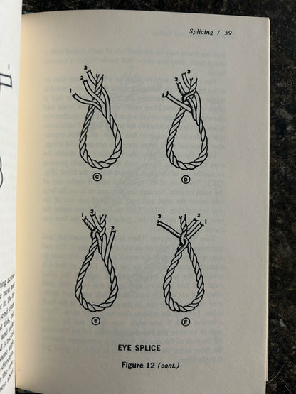 Knots & Splices - Percy W. Blandford