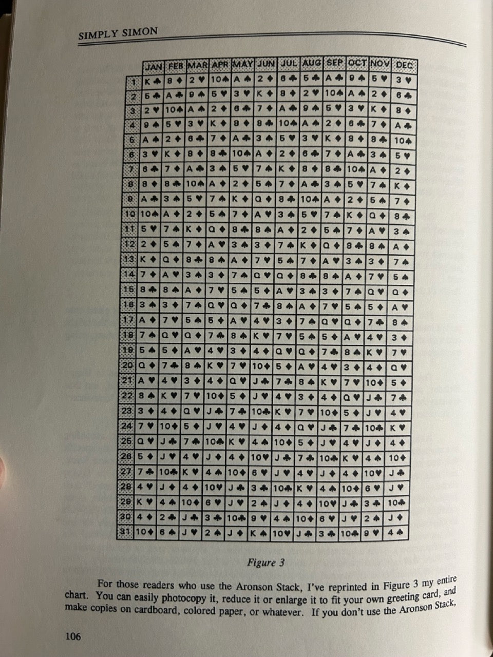 Simply Simon - Simon Aronson