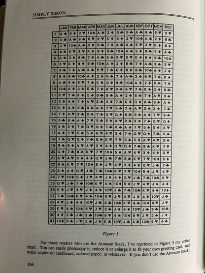 Simply Simon - Simon Aronson