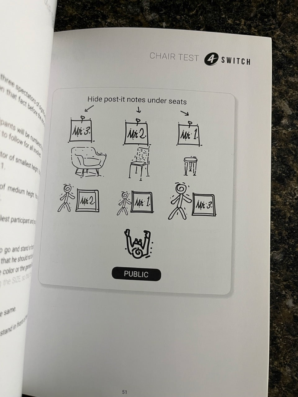 4 Switch (Book) - Pierre Acourt