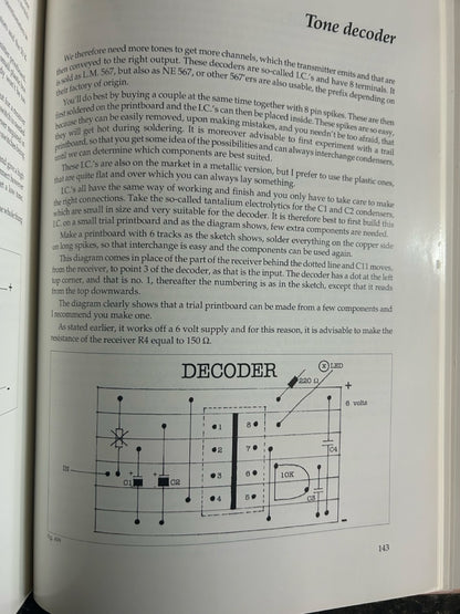 Anverdi: 50 Years of Magical Creations