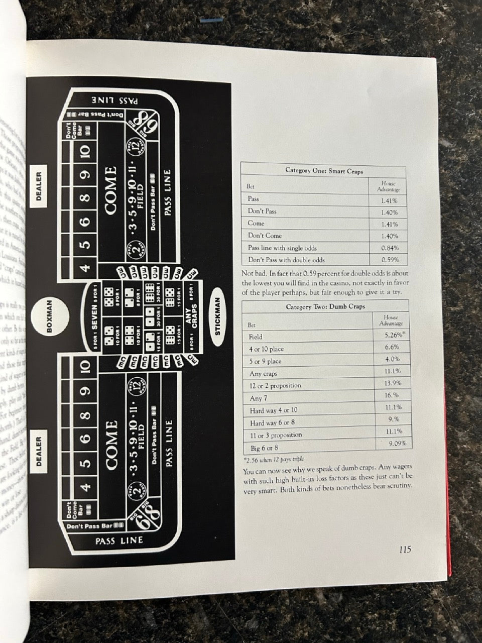 Playboy's Illustrated Treasury of Gambling - David Carroll