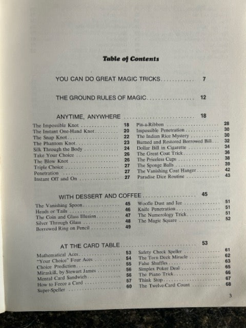 Magic Digest - George B. Anderson