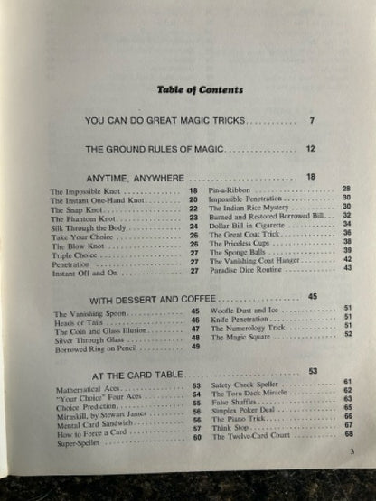 Magic Digest - George B. Anderson