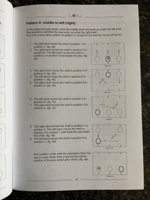 Patterns For The Three Shell Game - Peter Woerde