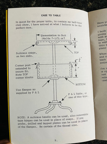 Trick Technics - Richard G. Kraus