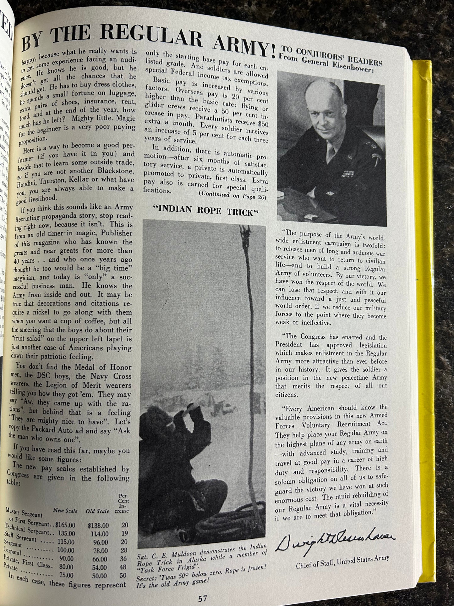 Walter Gibson's Encyclopedia of Magic & Conjuring - Walter Gibson