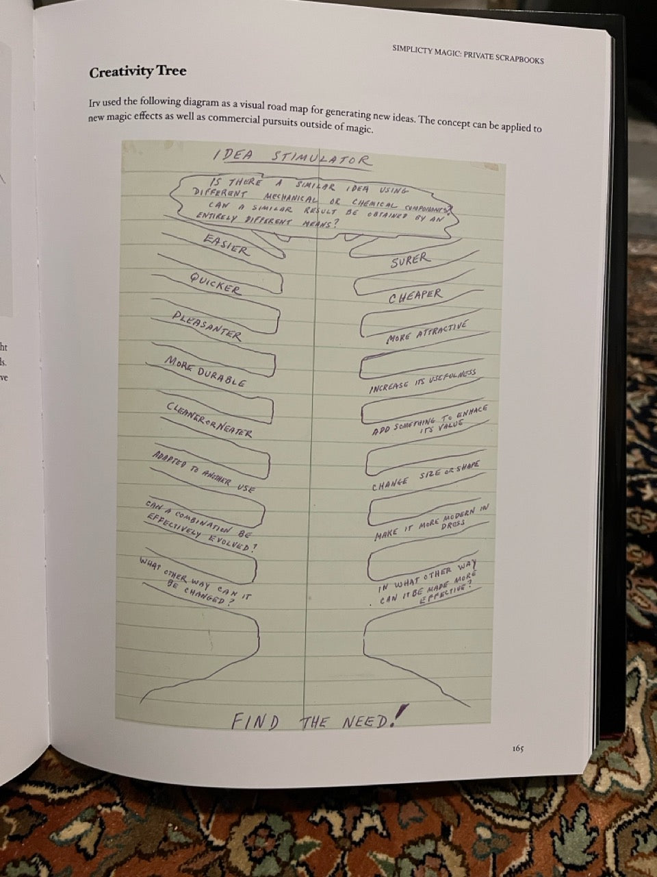 Mr Fingers: The Magic of Irv Weiner - Scott Martell