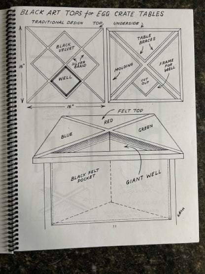 The Table Book & Table Book 2 - Gene Gloye