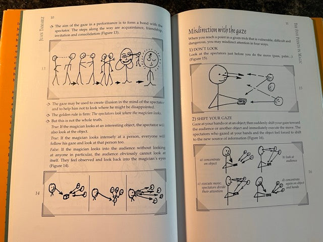 The Five Points in Magic - Juan Tamariz (LIKE NEW, 1st ed.)