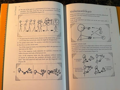 The Five Points in Magic - Juan Tamariz (LIKE NEW, 1st ed.)