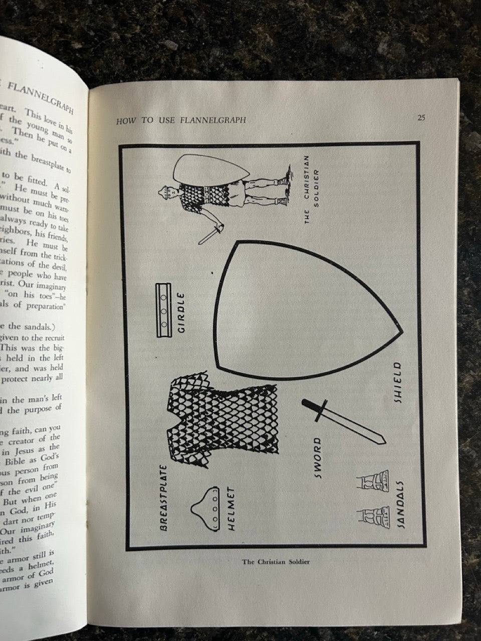 How To Use Flannelgraph - Fay Rogers