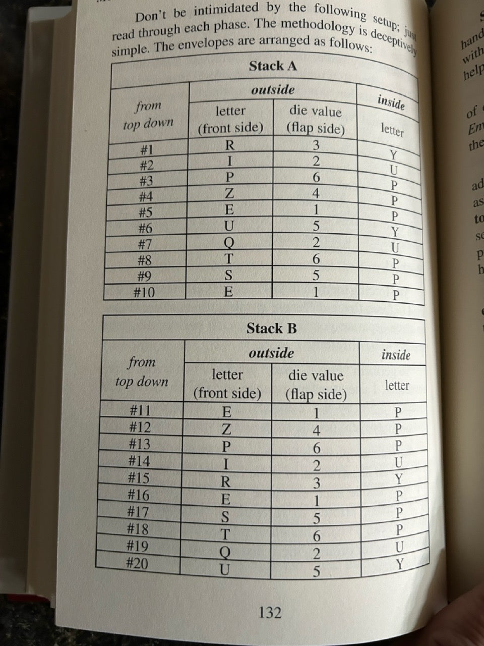 Mentalism Incorporated Vol. 2 - Chuck Hickok (2005 1st ed.)
