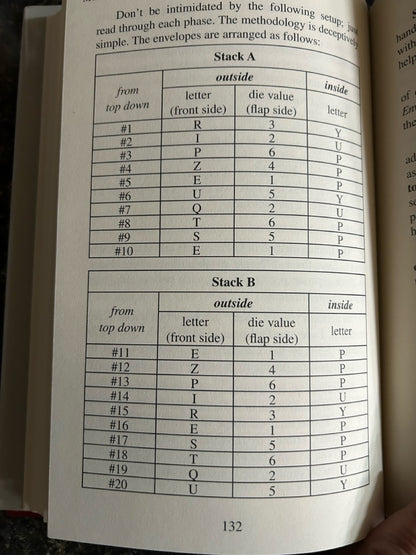 Mentalism Incorporated Vol. 2 - Chuck Hickok (2005 1st ed.)