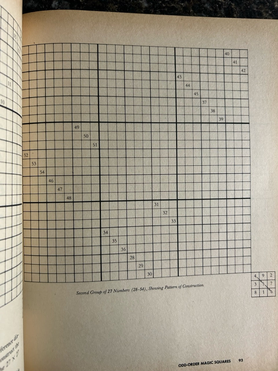 The Wonders of Magic Squares - Jim Moran