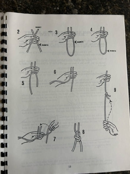 Patrick Page's Lecture Notes