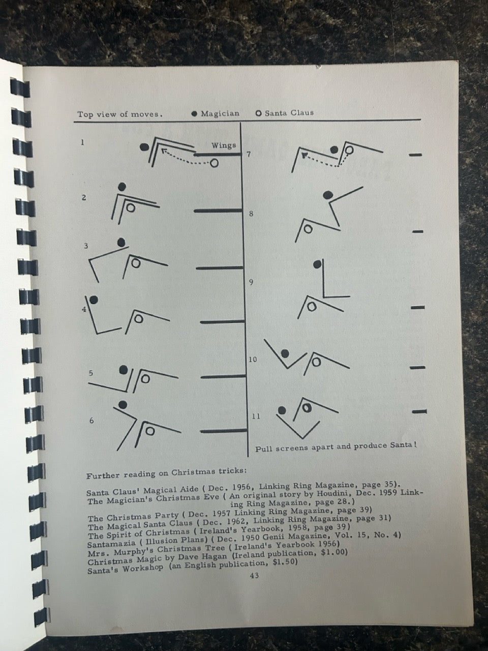 Ireland's 1963/64 Yearbook - Laurie Ireland