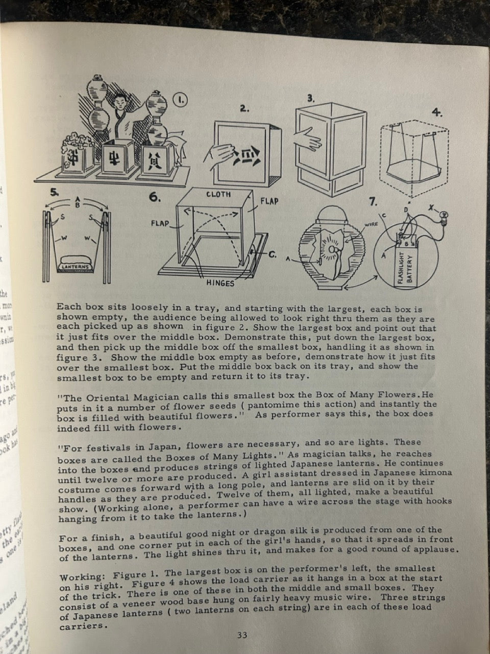 Ireland's 1967/68 Yearbook - Laurie Ireland