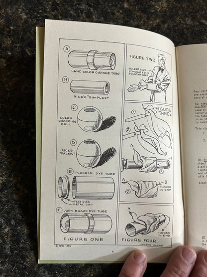 Thru the Dye Tube - Harold R. Rice