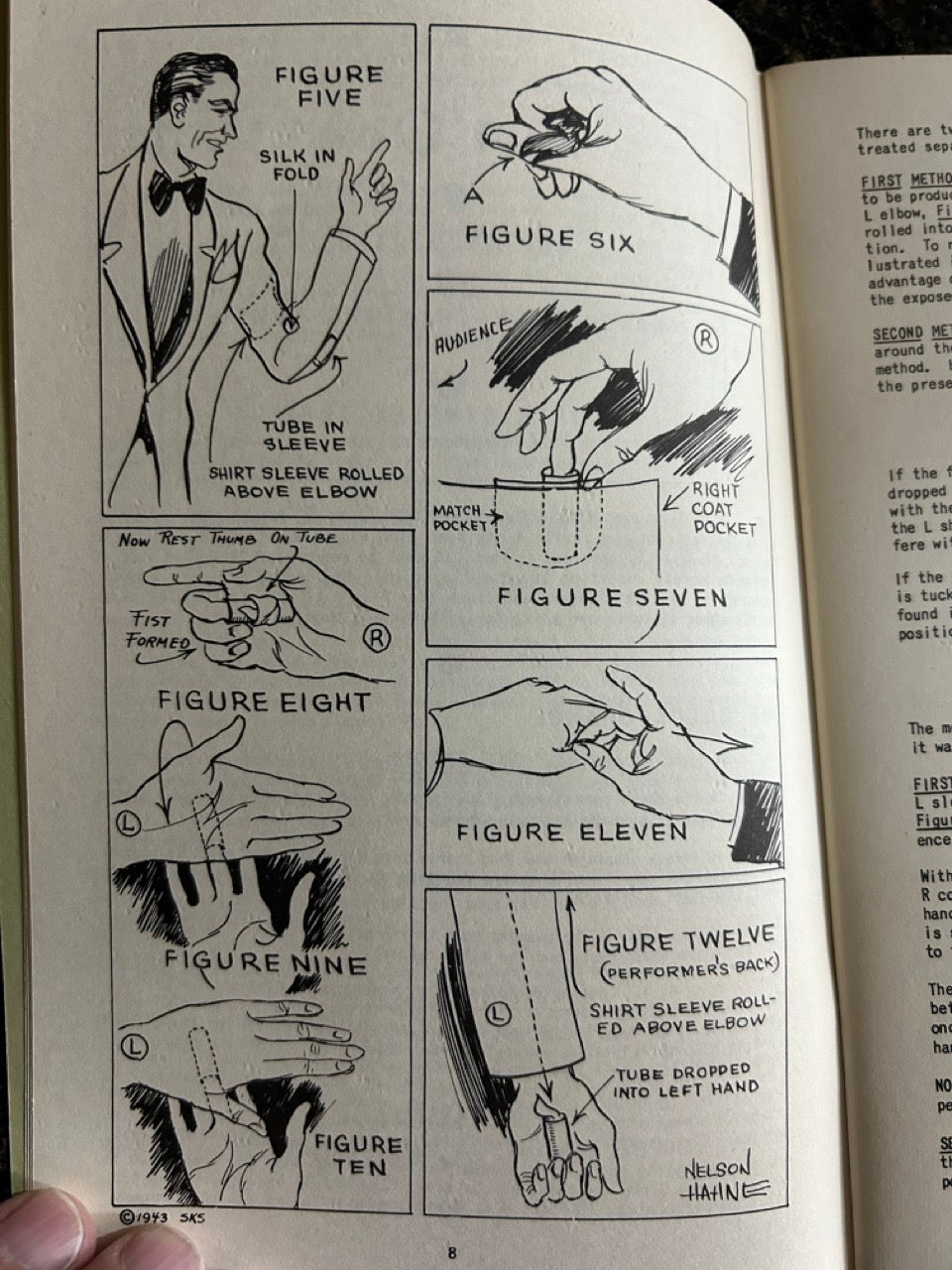 Thru the Dye Tube - Harold R. Rice