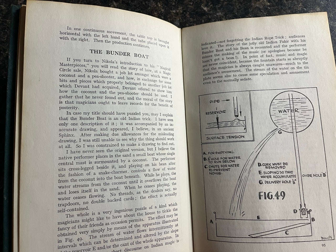 The Magic of Louis S. Histed - Fabian