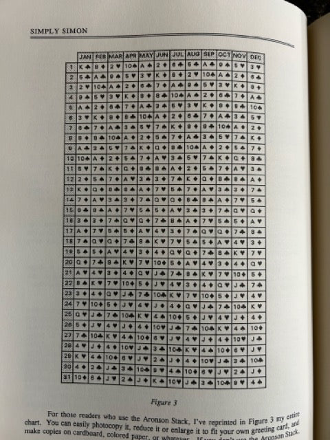 Simply Simon - Simon Aronson