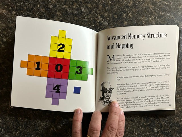 The Memory Arts - Sarah & David Trustman